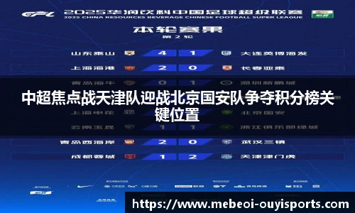 中超焦点战天津队迎战北京国安队争夺积分榜关键位置