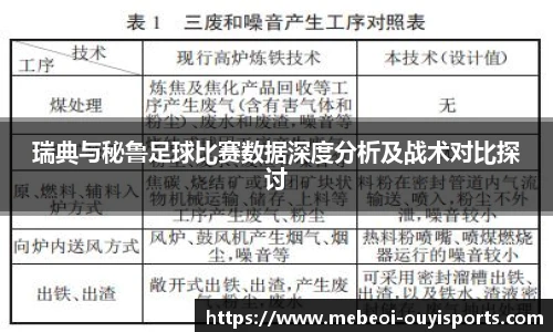瑞典与秘鲁足球比赛数据深度分析及战术对比探讨